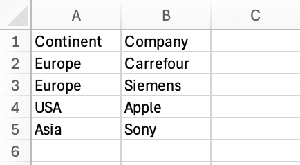 A screenshot of an Excel file containing 2 columns and 4 rows of data.