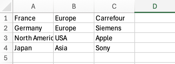 A screenshot of an Excel file containing 2 columns and 4 rows of data.
